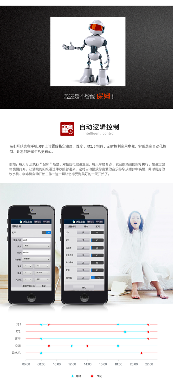 用戶可以在手機APP上設(shè)置指定溫度、濕度、PM2.5指數(shù)、定時條件下的控制模式，實現(xiàn)居家自動化控制，省卻用戶的干預(yù)，讓您的居家生活更省心。